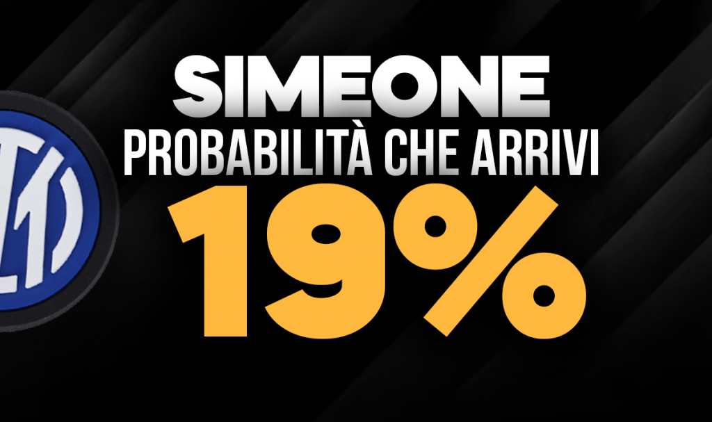 Simeone