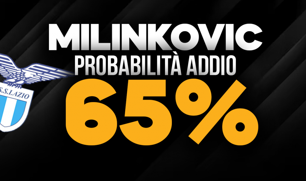 Milinkovic