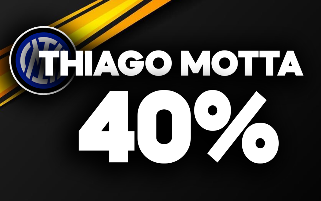 Thiago Motta