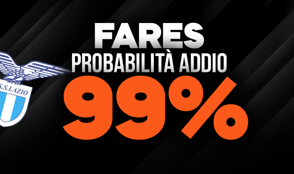 Fares