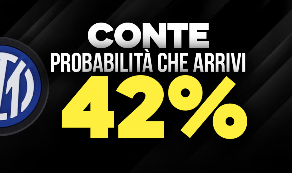 Conte