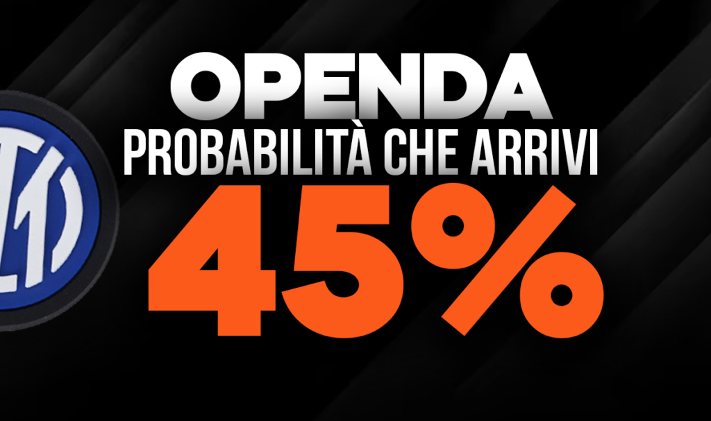 Openda