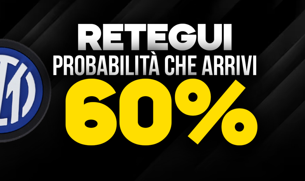 Retegui