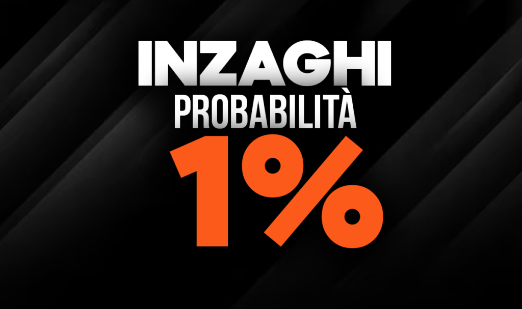 Simone Inzaghi
