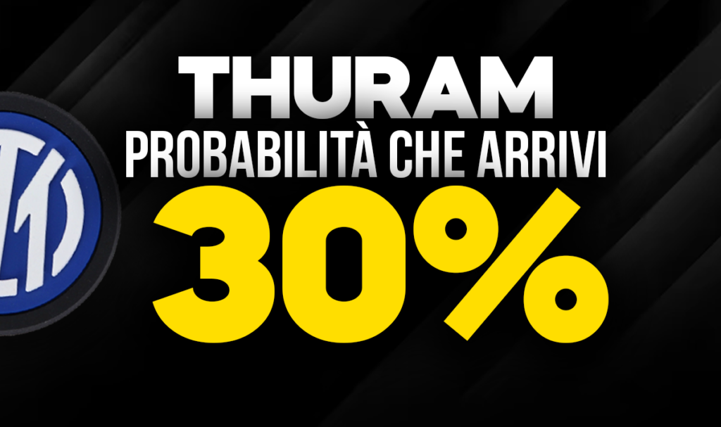Thuram