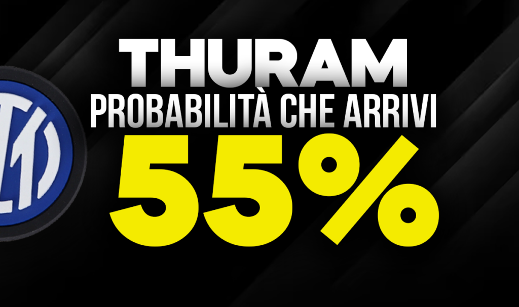 Thuram