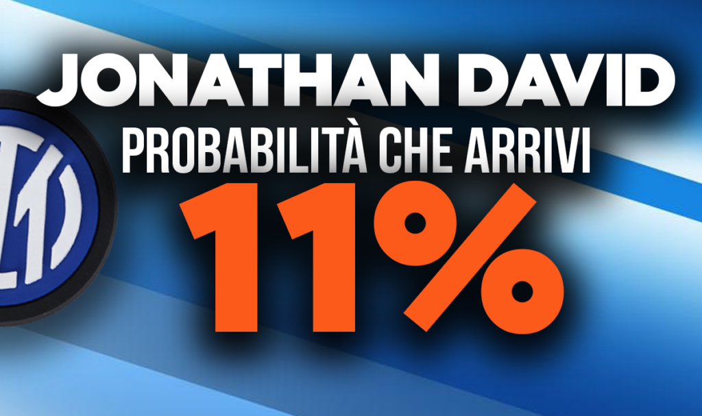 Jonathan David