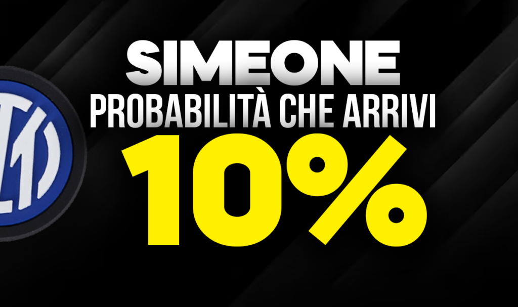 Cholo Simeone