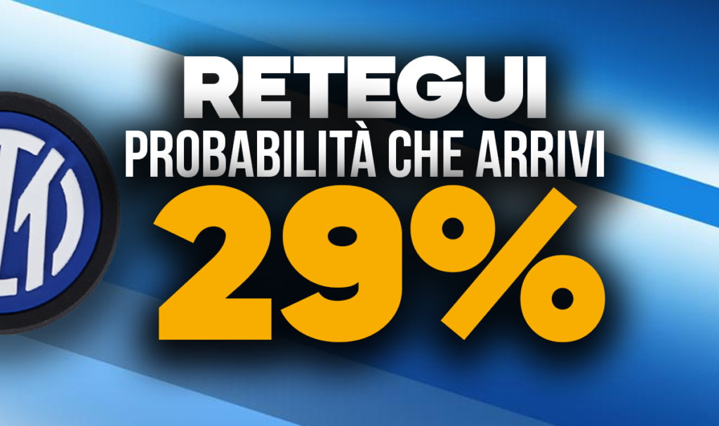 Retegui