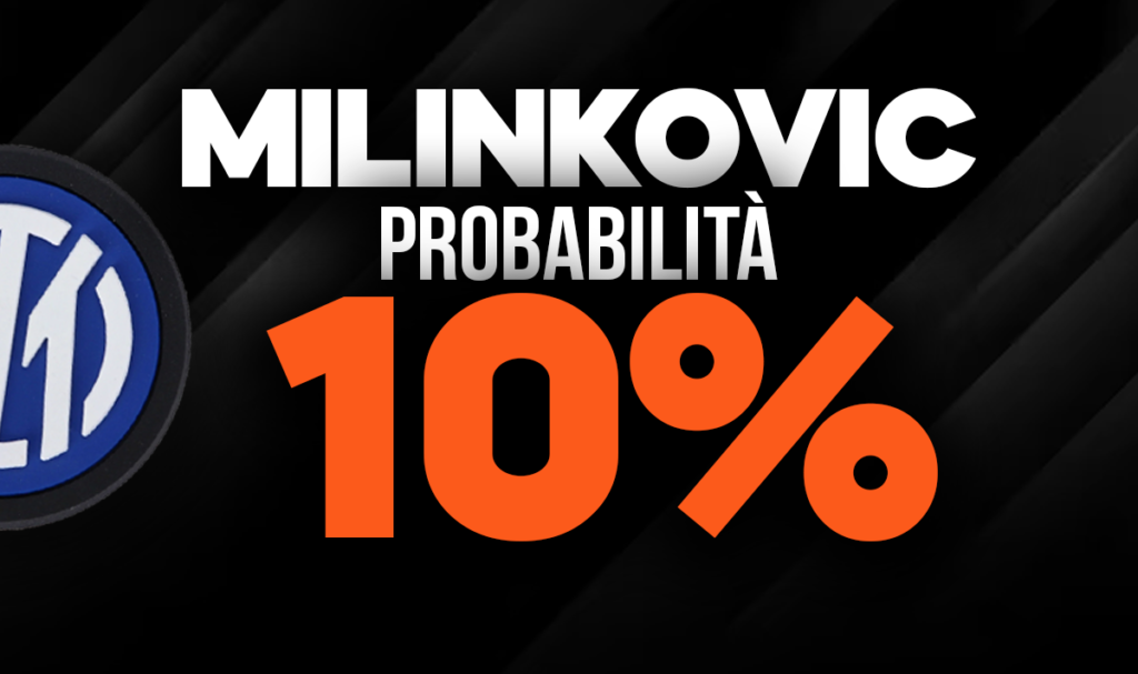 Milinkovic