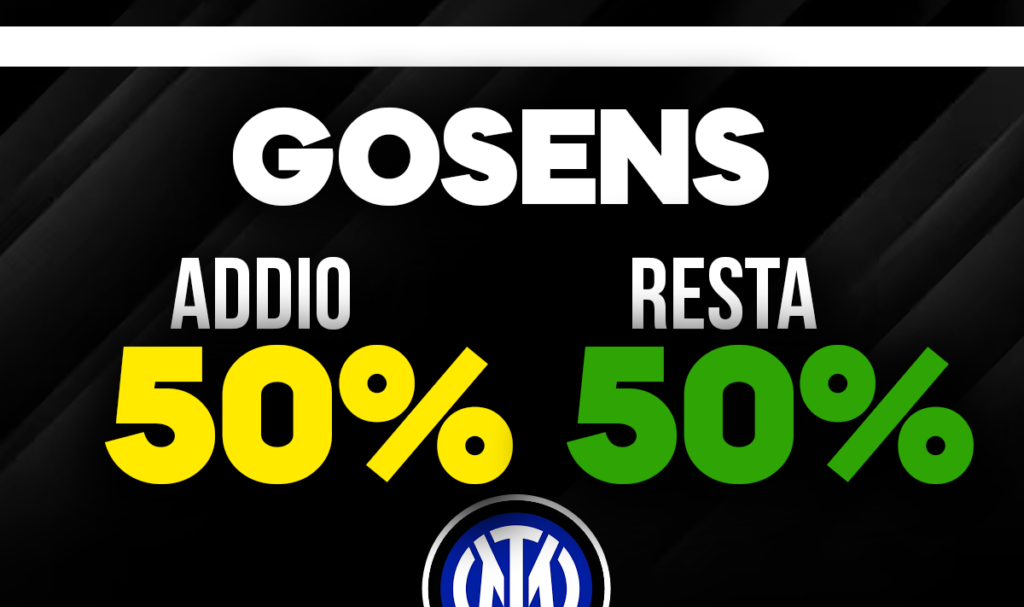 Gosens