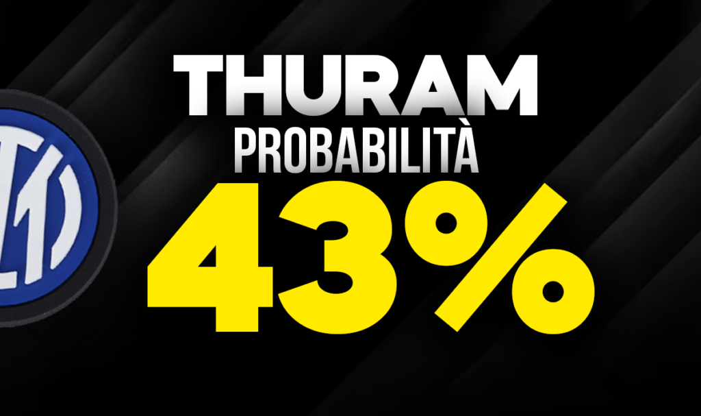 Thuram