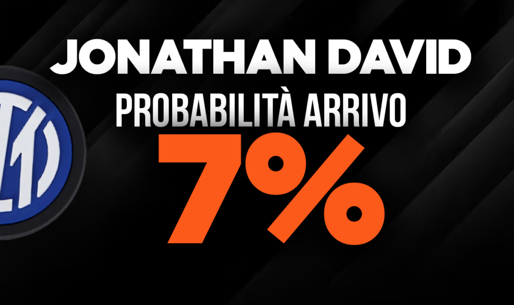 Jonathan David