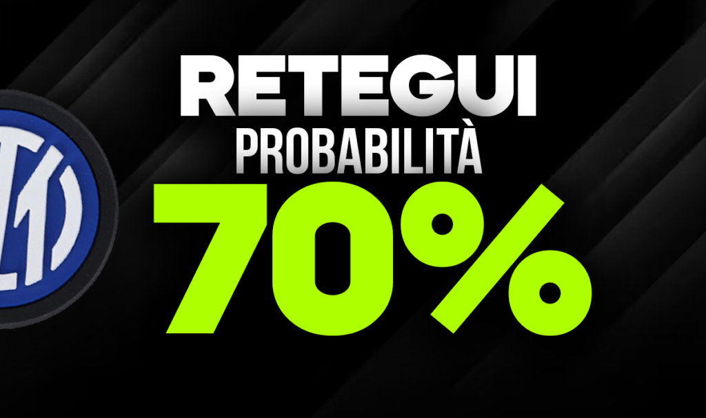 Retegui