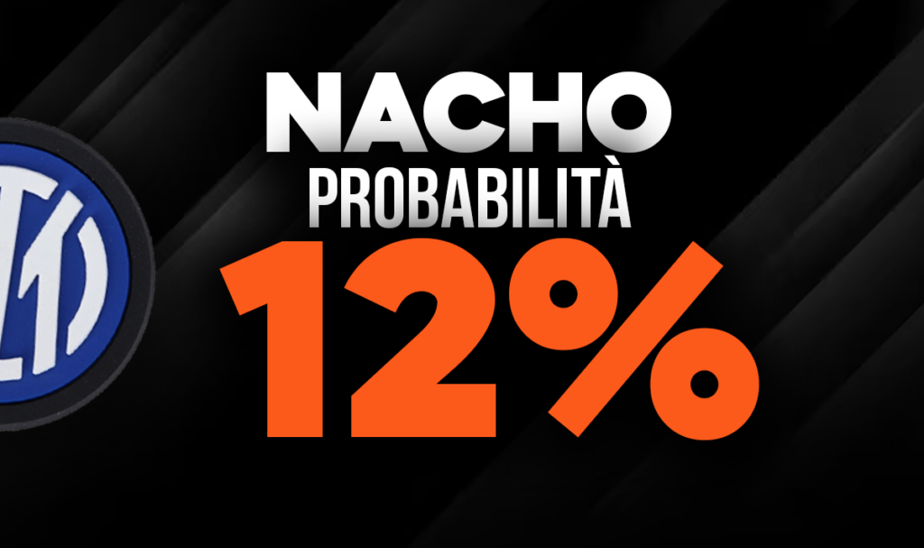 Nacho Fernandez