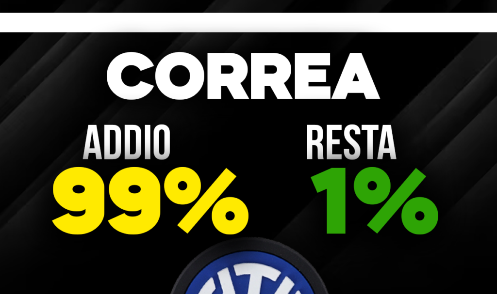 Correa deve andare via