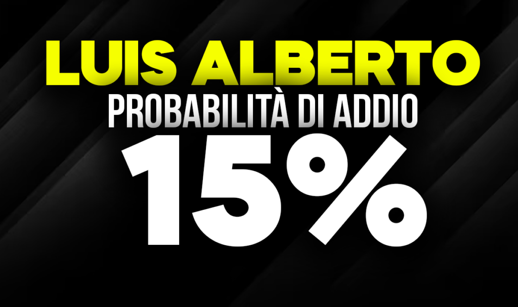 Luis Alberto
