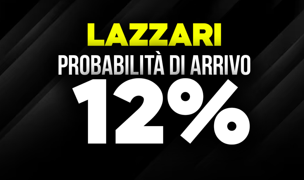 Lazzari