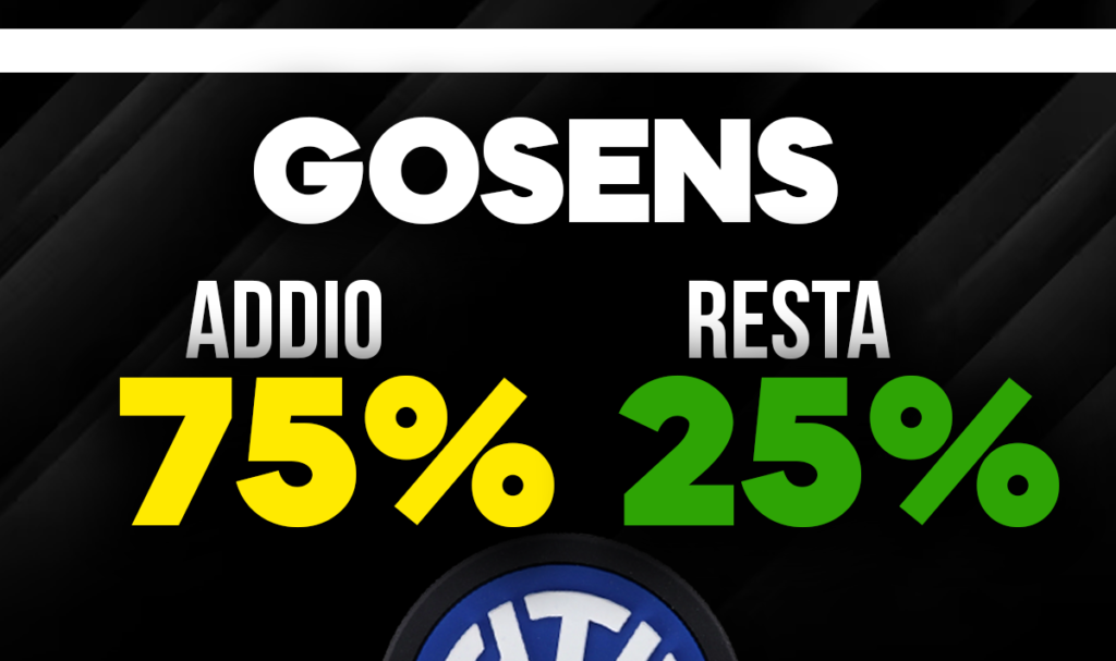Gosens può partire