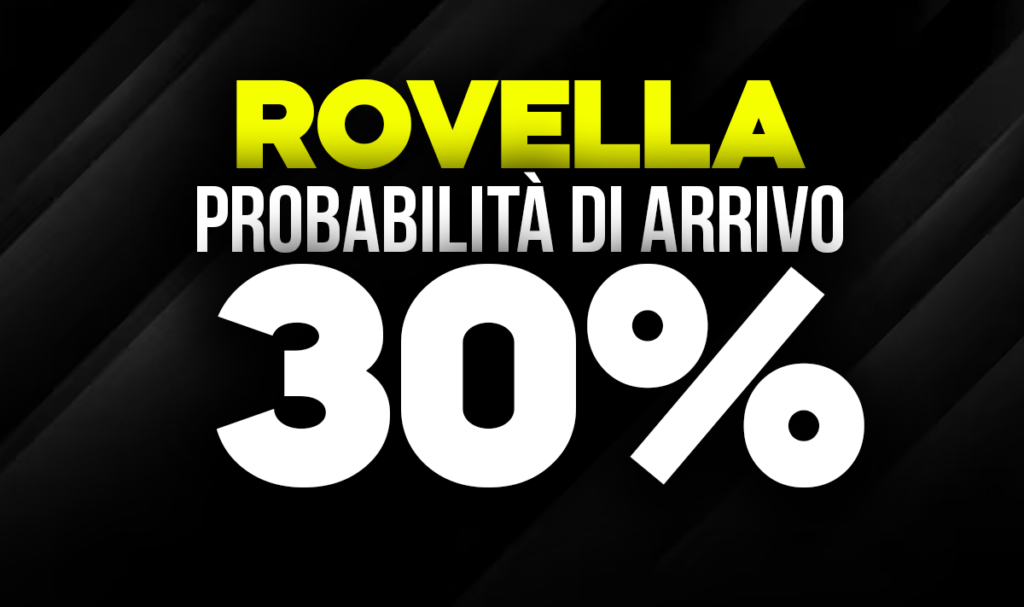 Rovella