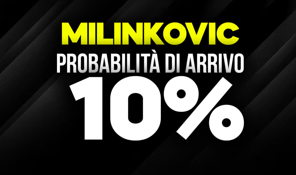 Milinkovic