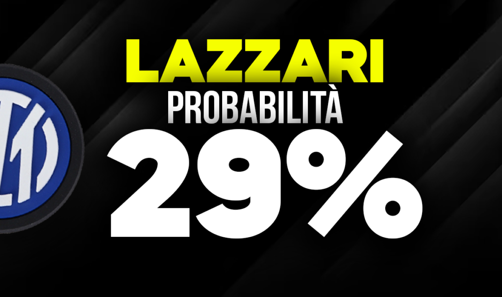 Lazzari
