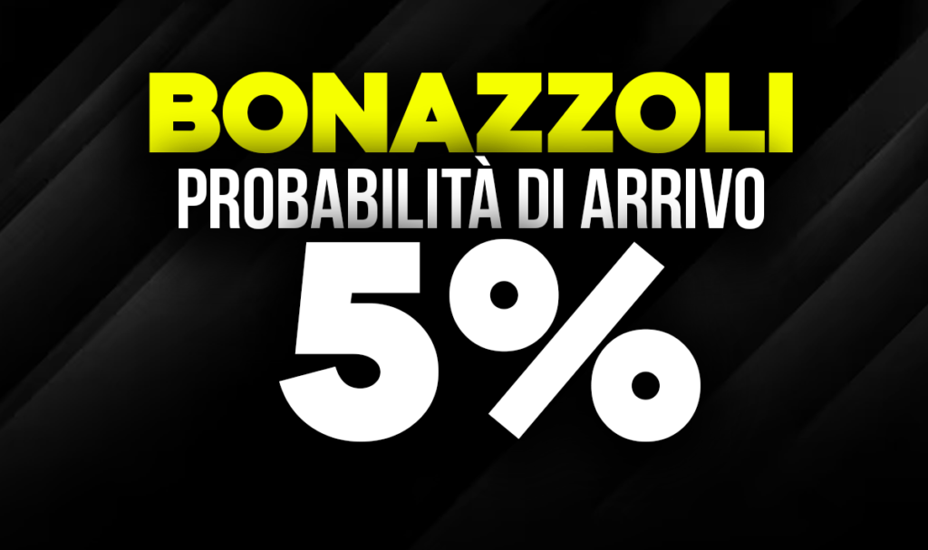 Bonazzoli