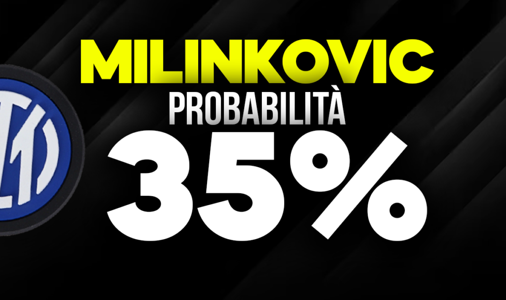 Milinkovic