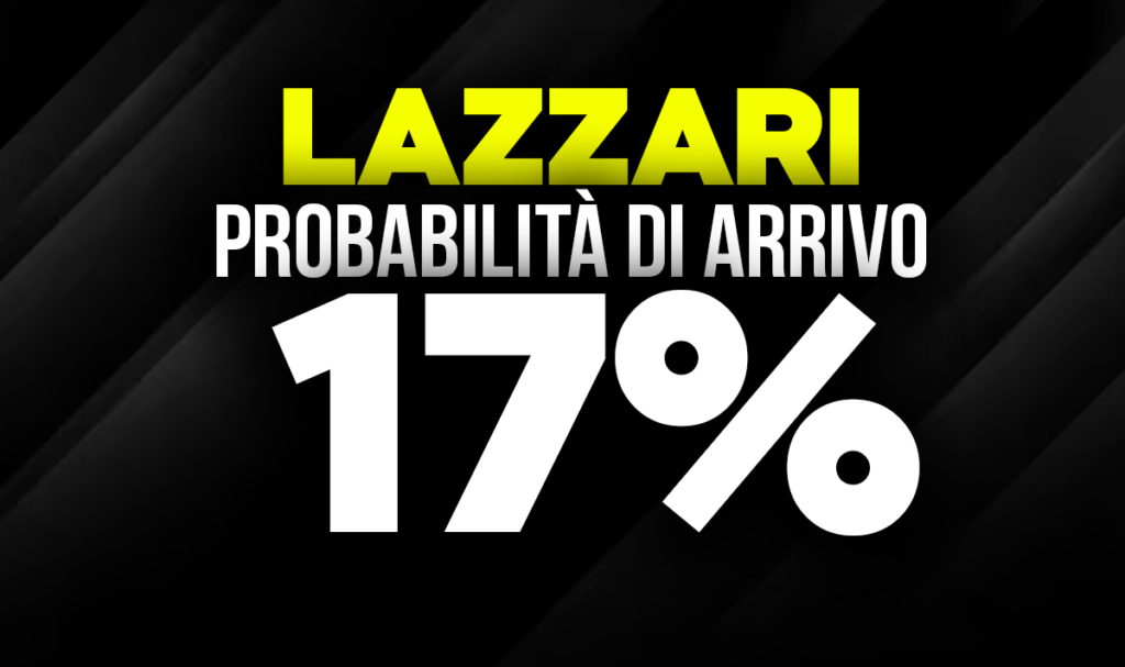 Lazzari piace molto a Inzaghi