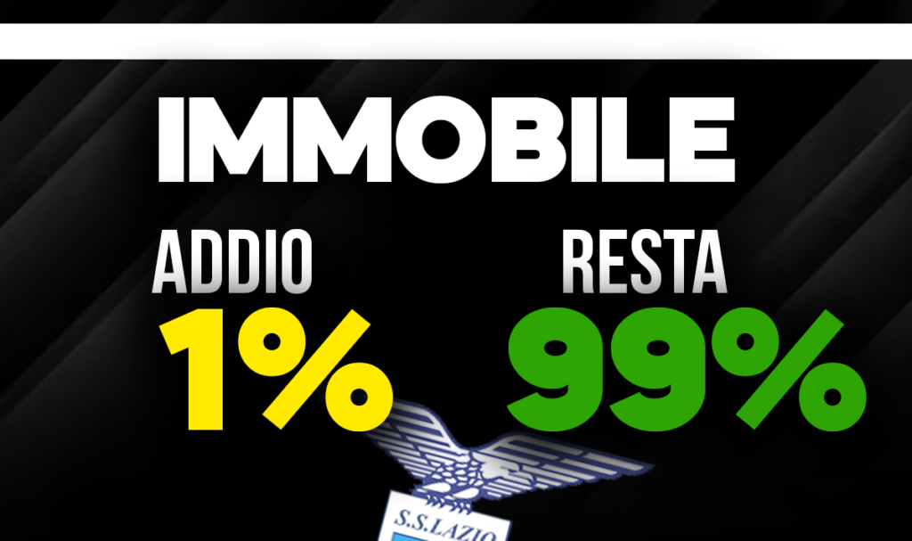 Immobile