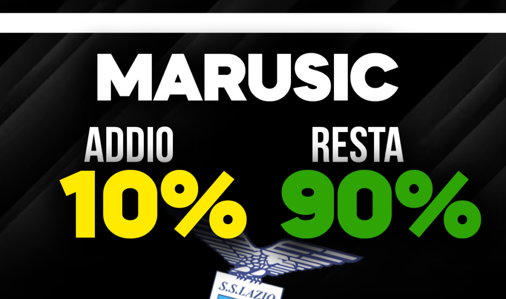 Marusic