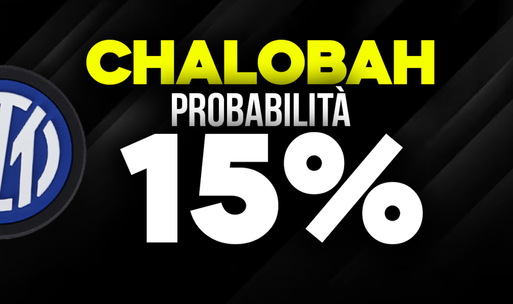 Chalobah