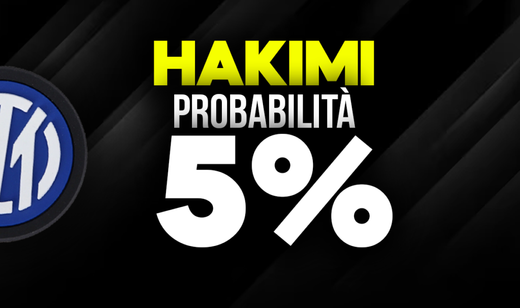 Hakimi