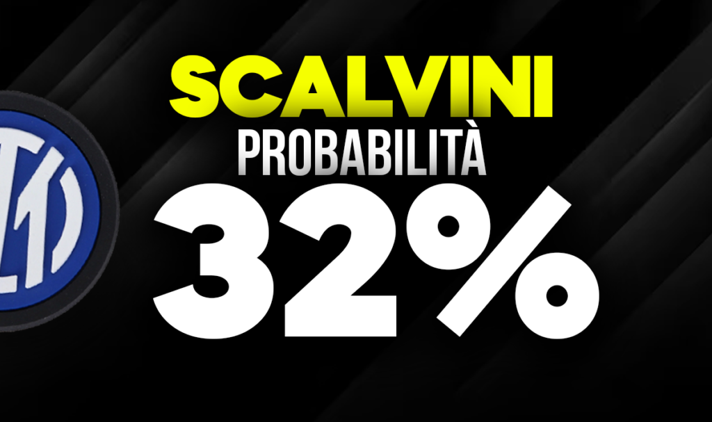 Scalvini