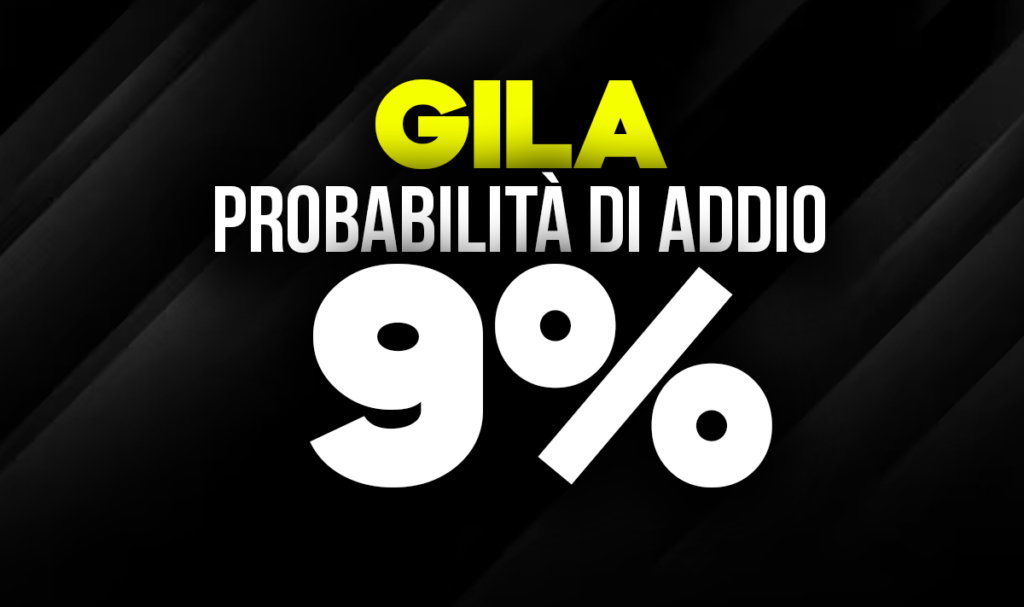 Gila
