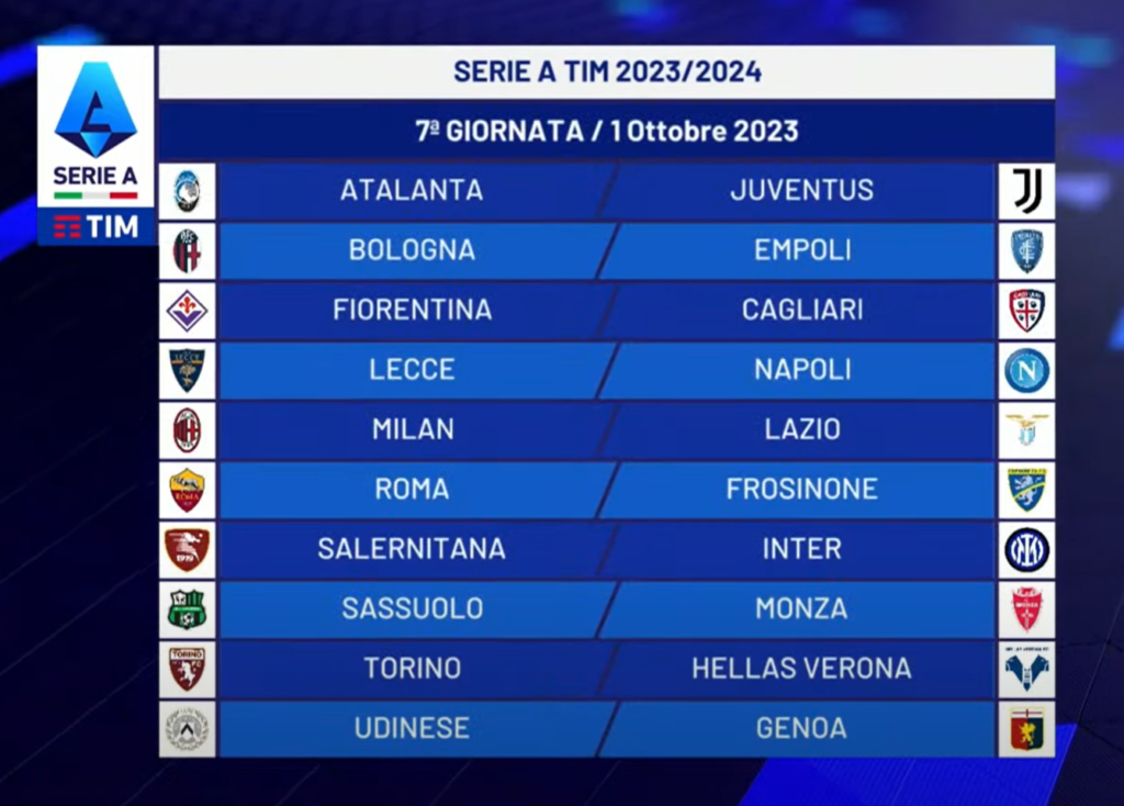 Milan-Lazio
