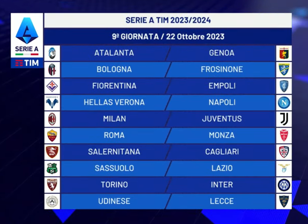 Sassuolo-Lazio