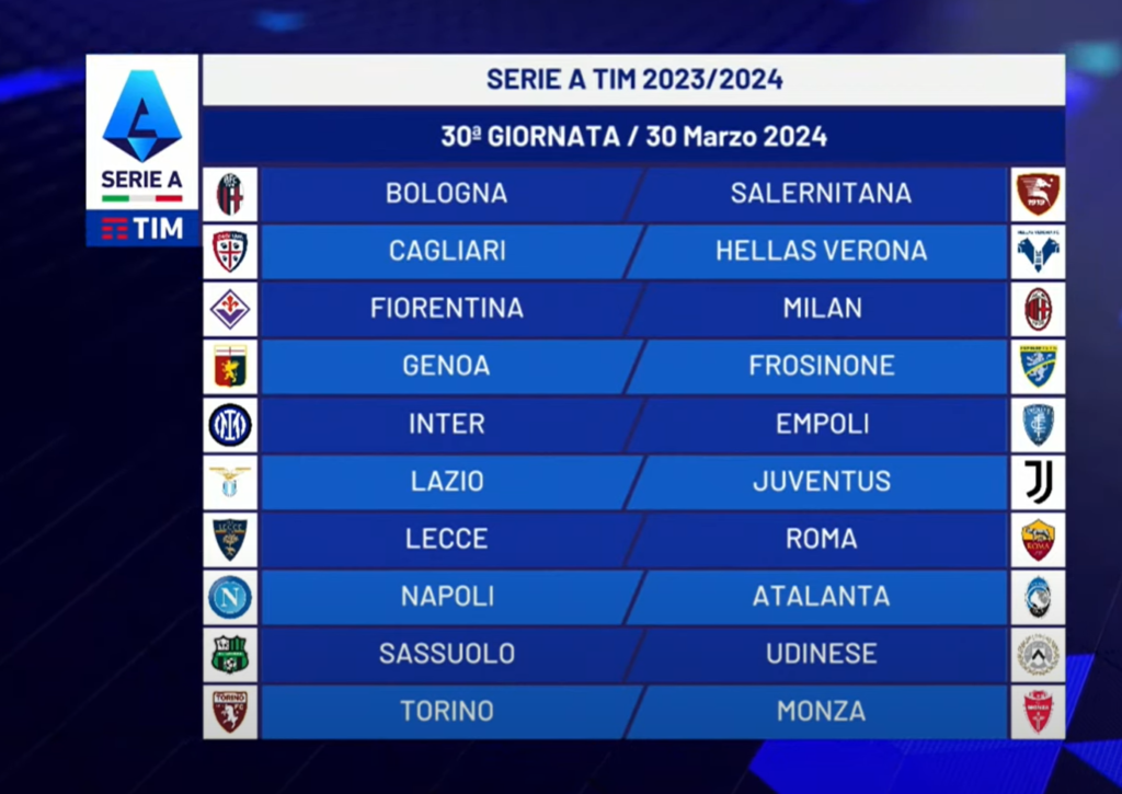 Lazio-Juventus