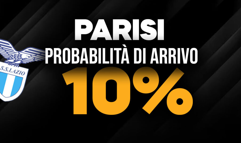 Parisi