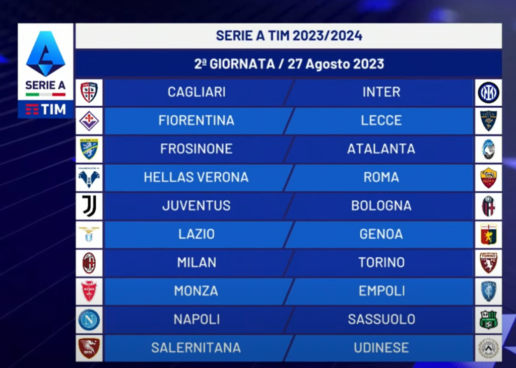 Lazio-Genoa
