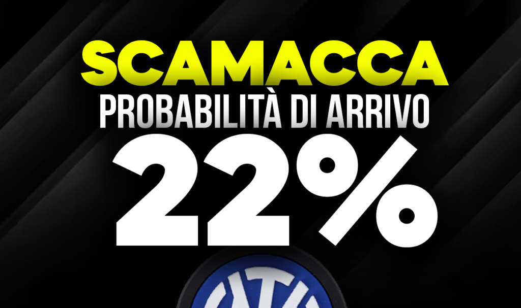 Scamacca