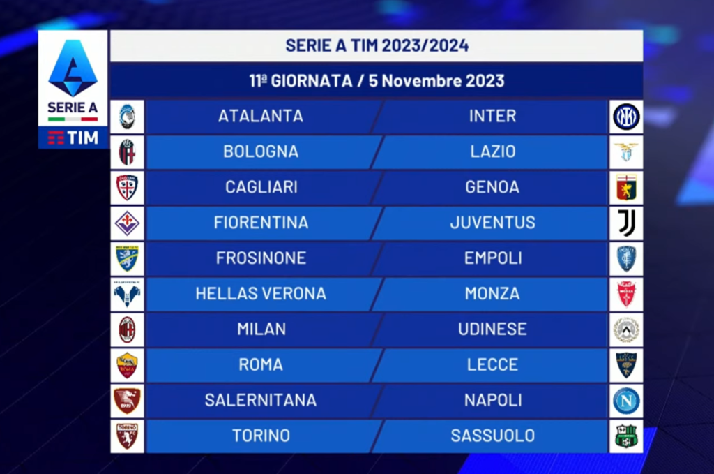 Bologna-Lazio