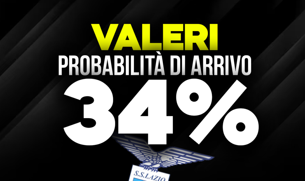 Valeri