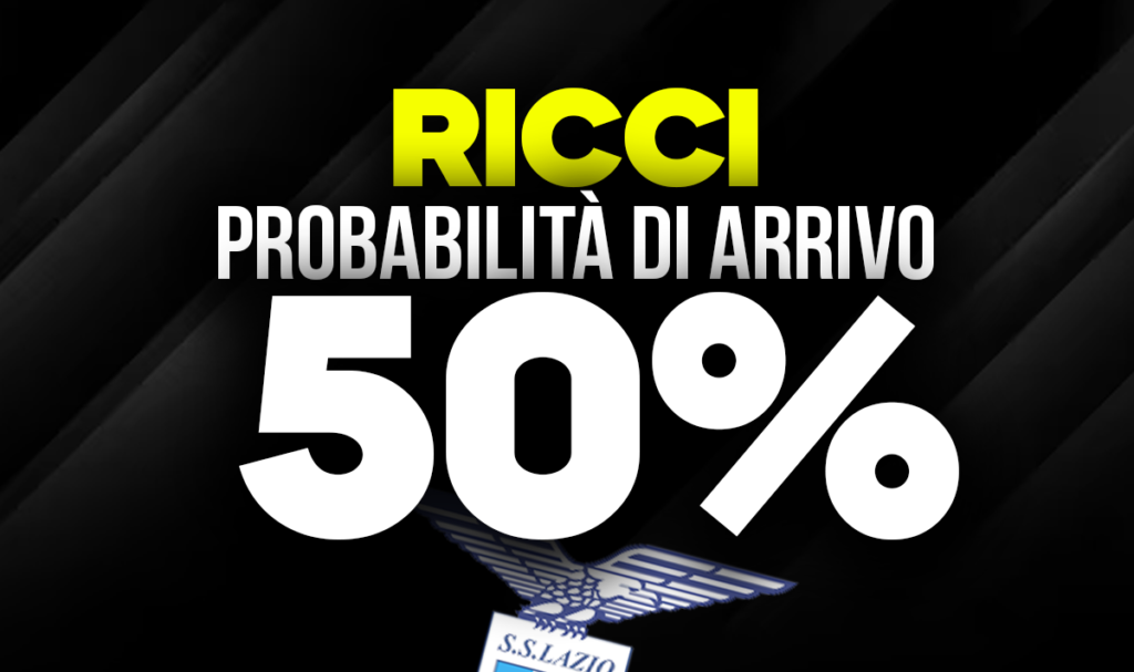Ricci