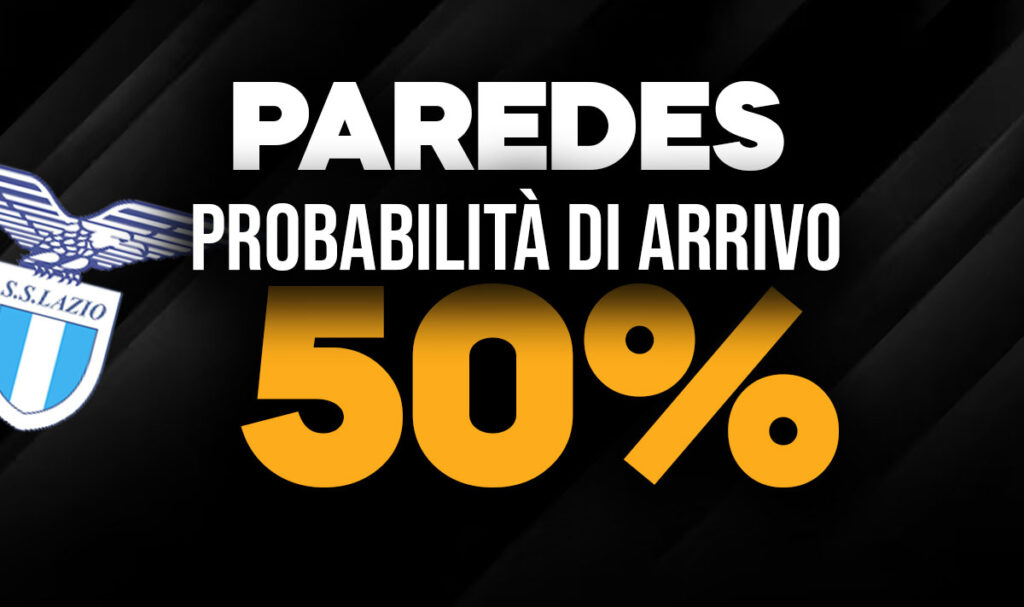 Paredes