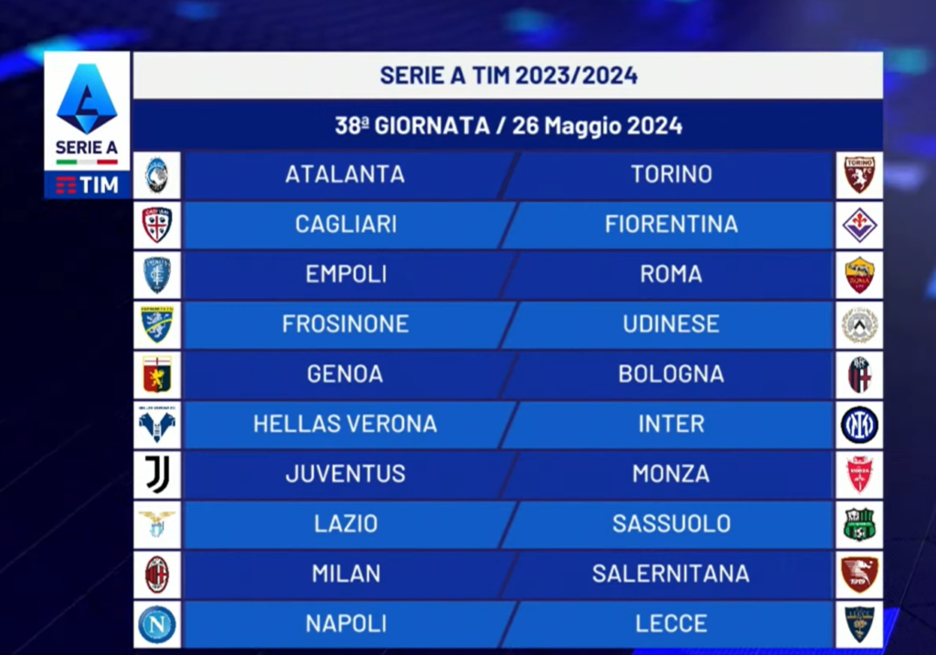 Lazio-Sassuolo