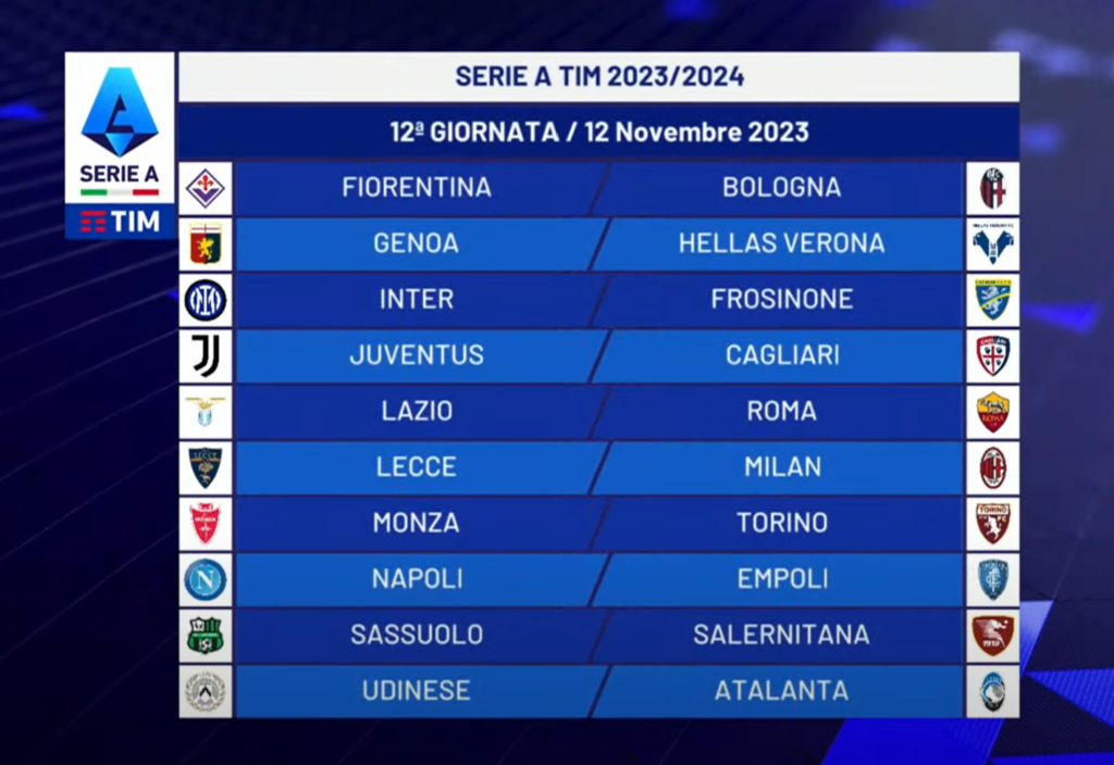 Lazio-Roma