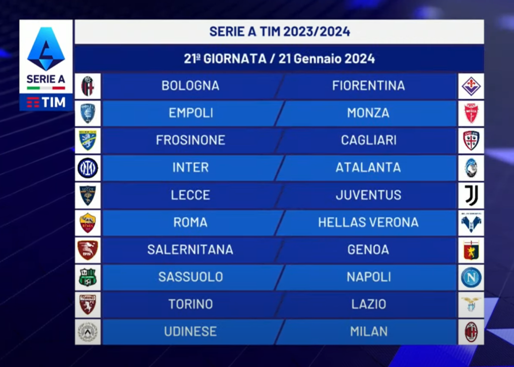 Torino-Lazio