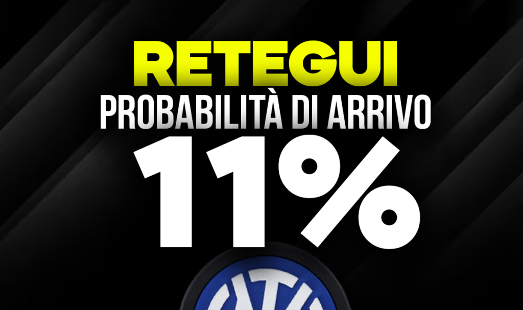 Retegui difficile