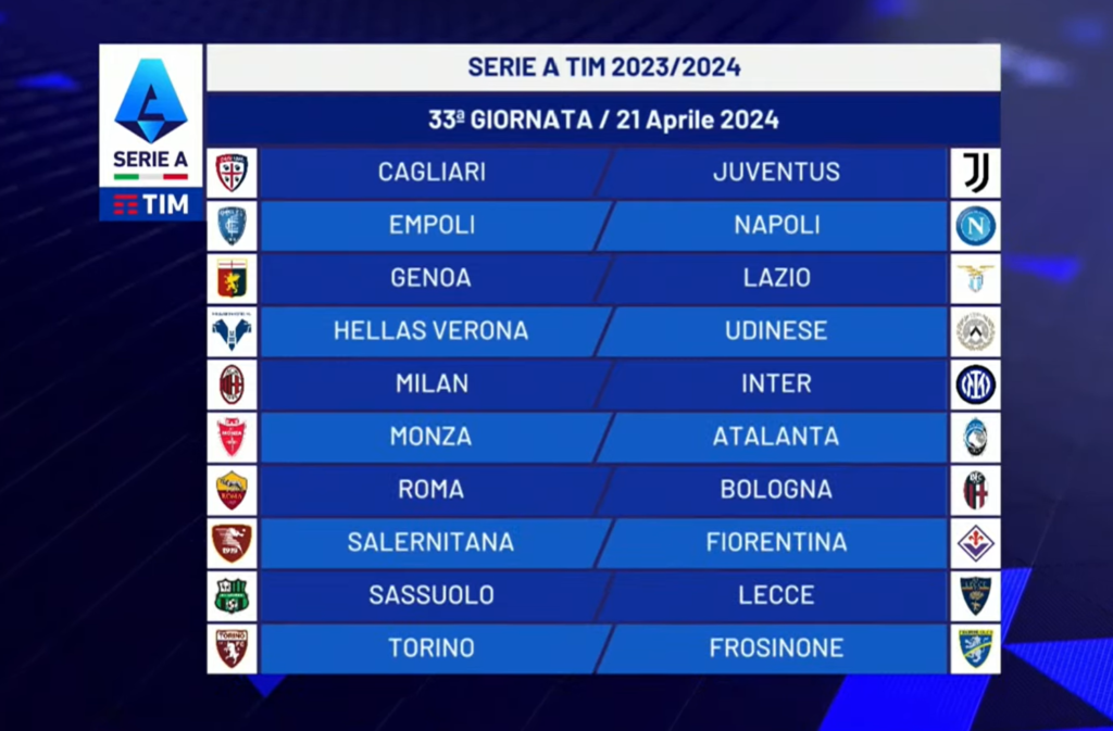 Genoa-Lazio